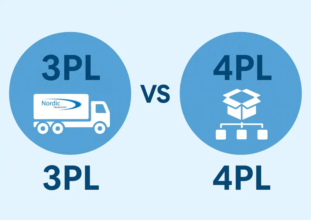Vad är skillnaden på 3PL och 4PL?