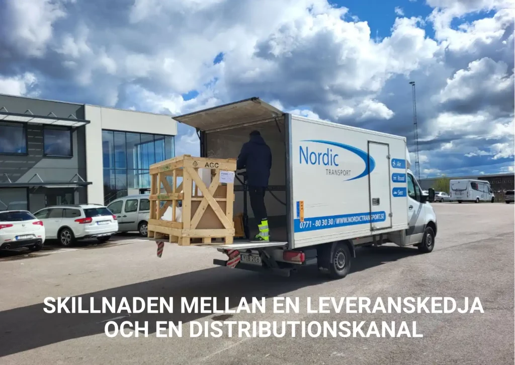 skillnaden mellan en leveranskedja och en distributionskanal