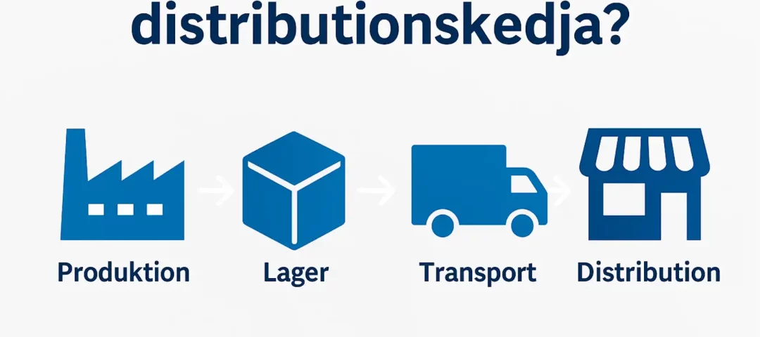 Vad menas med distributionskedja?